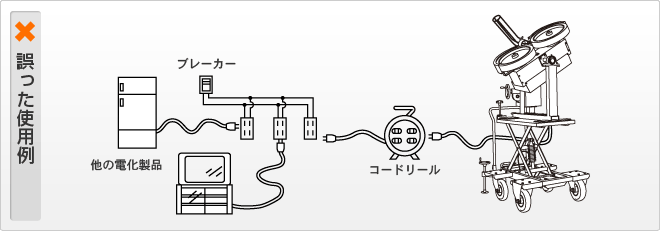 ピッチングマシン】使用前に確認していただきたいこと – ユーザーサポート｜ミズノ公式オンライン