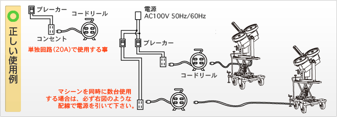 ピッチングマシン】使用前に確認していただきたいこと – ユーザーサポート｜ミズノ公式オンライン