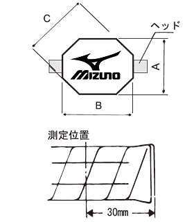 テニス/ソフトテニス/バドミントン】ラケットのグリップサイズ
