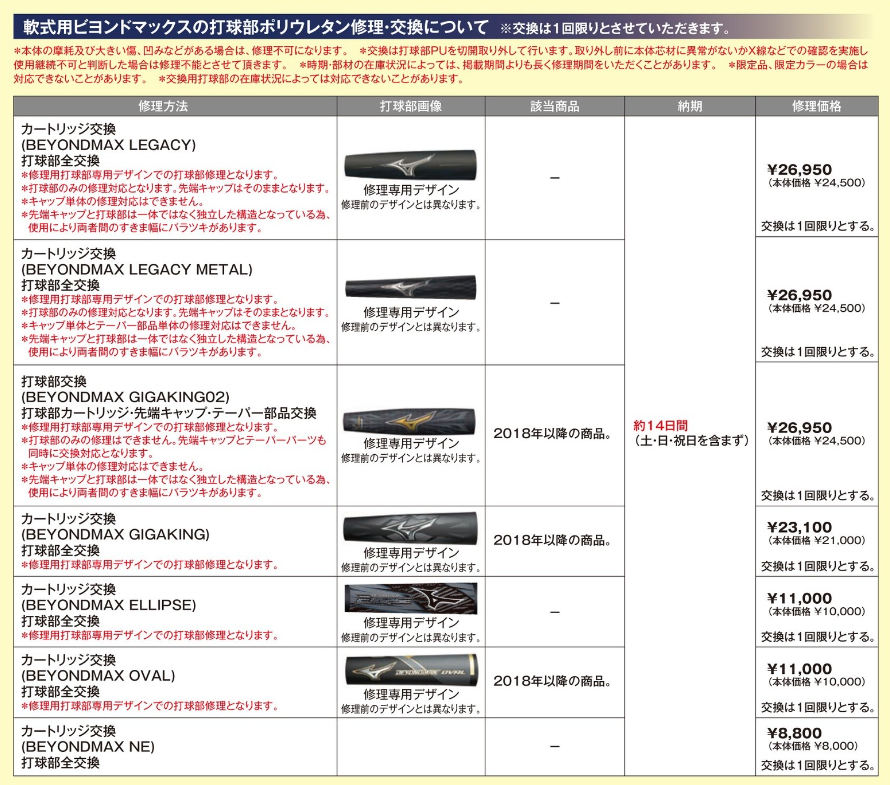 ビヨンドマックス】ウレタン交換・修理の依頼方法 – ユーザーサポート｜ミズノ公式オンライン