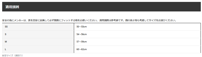 MIZUNO メンホー　サイズSS MIZUNOニューメンホーVII SSサイズ 空手プロテクター (ミズノ