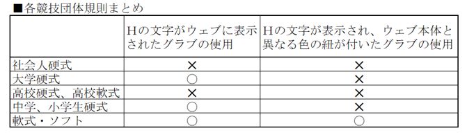 表1.jpg